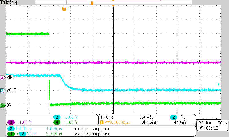 TPS22918 918_Off Time_VIN=1V_CT=1000pF.png